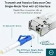 Mô-đun SFP 1000Base-BX WDM hai hướng tplink (TL-SM321A-2) Mô-đun SFP 1000Base-BX WDM hai hướng tplink (TL-SM321A-2)