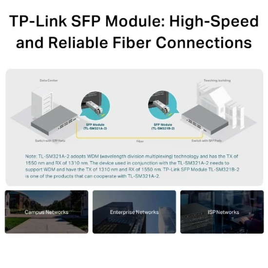 Mô-đun SFP 1000Base-BX WDM hai hướng tplink (TL-SM321A-2) Mô-đun SFP 1000Base-BX WDM hai hướng tplink (TL-SM321A-2)